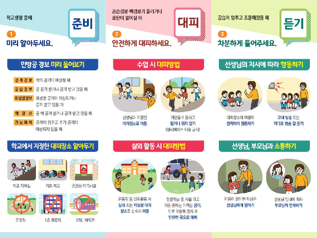 민방위 교육자료